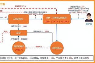 意媒：尤文不再考虑出售弗拉霍维奇，并有意围绕他建设球队